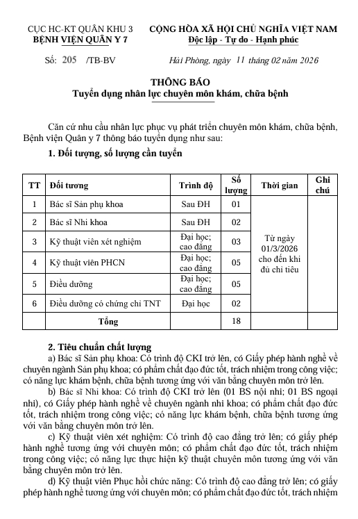 Bệnh viện Quân y 7, Cục Hậu cần - Kỹ thuật thông báo Tuyển dụng nhân lực chuyên môn khám, chữa bệnh